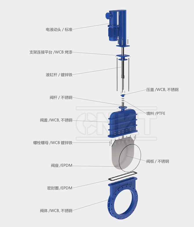 KMZ243x-10c /P electrohydraulic moving dark plate one-way sealing knife gate valve