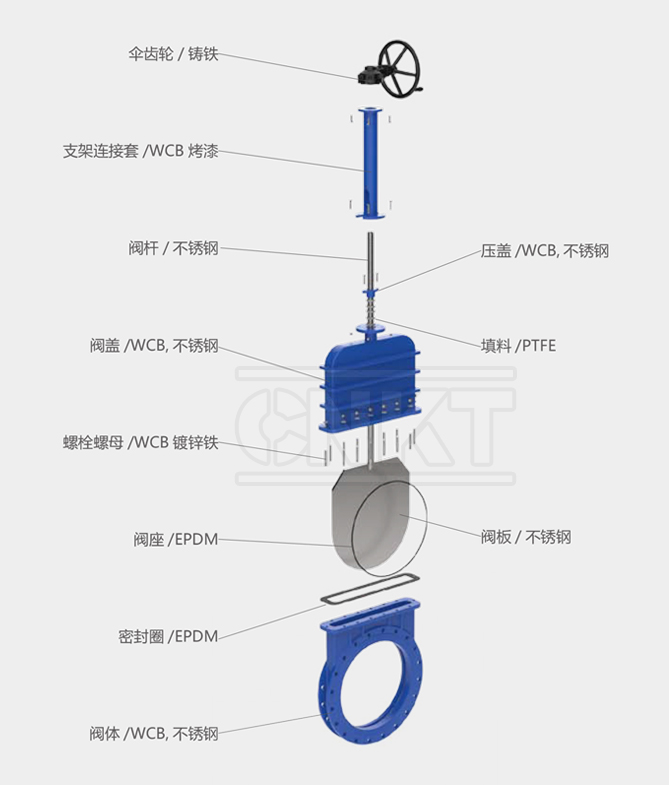 KMZ543X/H-10C/P bevel gear hidden plate one-way sealing knife gate valve