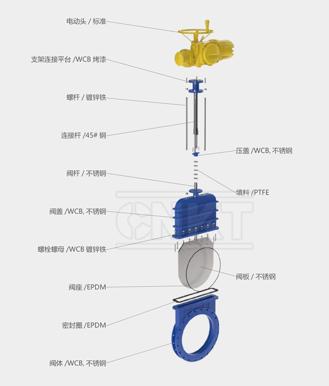 KMZ943x-10c /P electric dark plate one-way sealing gate valve